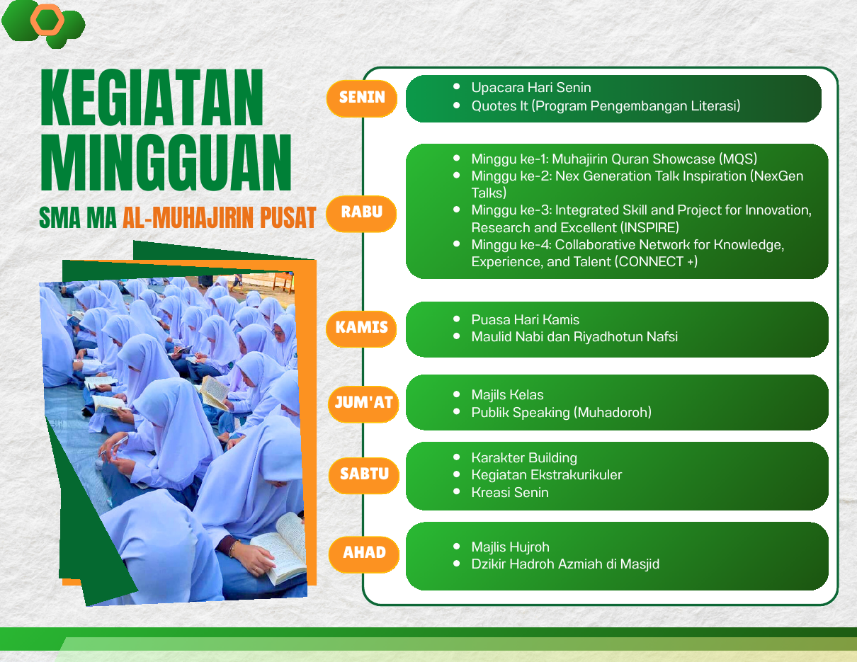 Kegiatan Mingguan