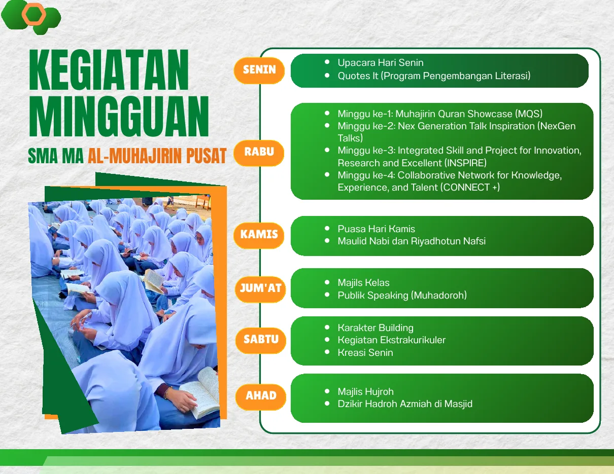 Cek Lagi Kegiatan Tahunan