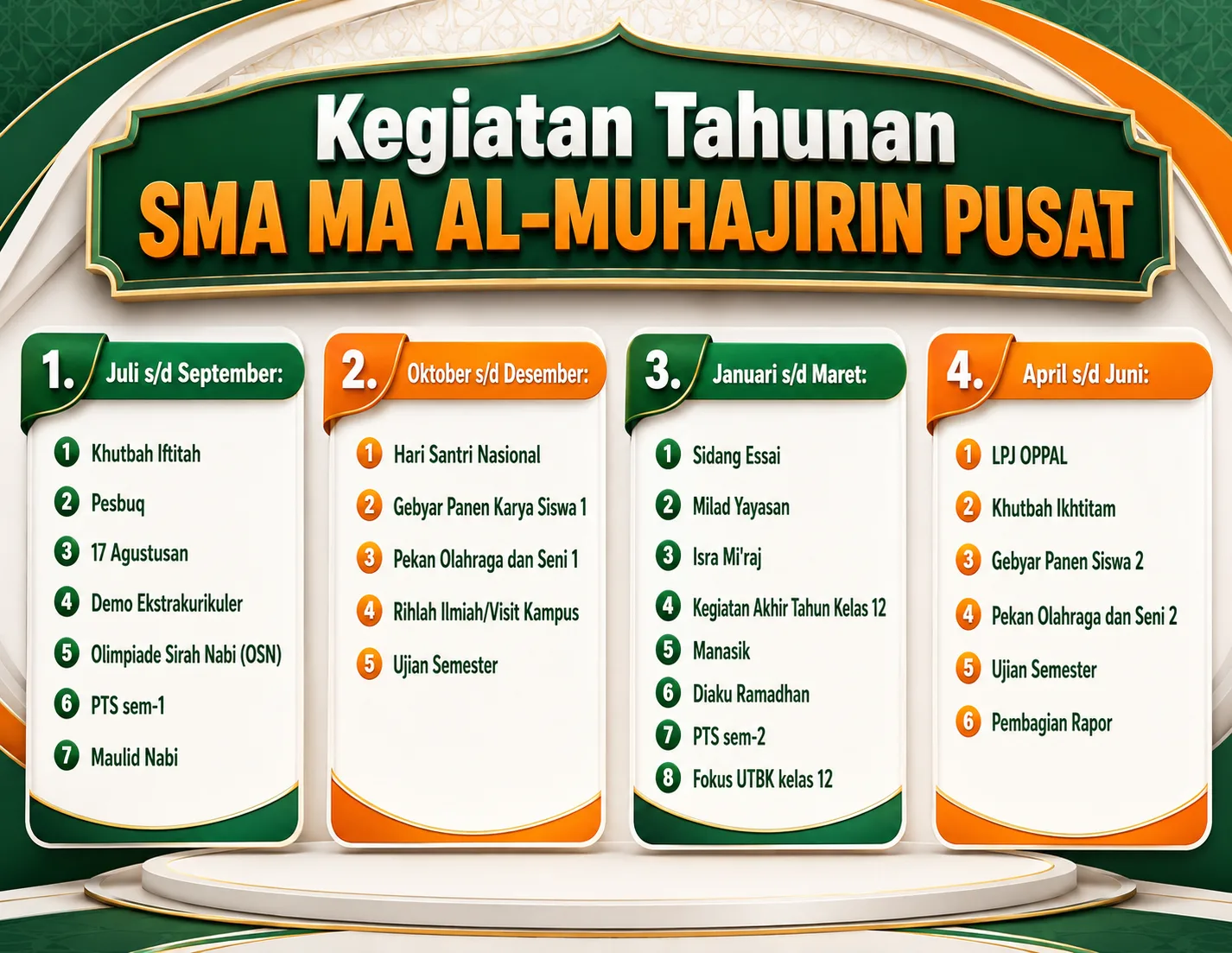 Cek lagi cek lagi