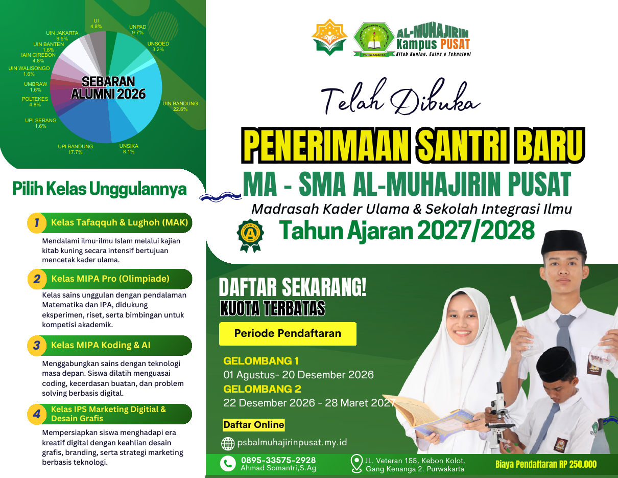 Dari MIPA Pro hingga Coding & AI: Pilihan Kelas Unggulan